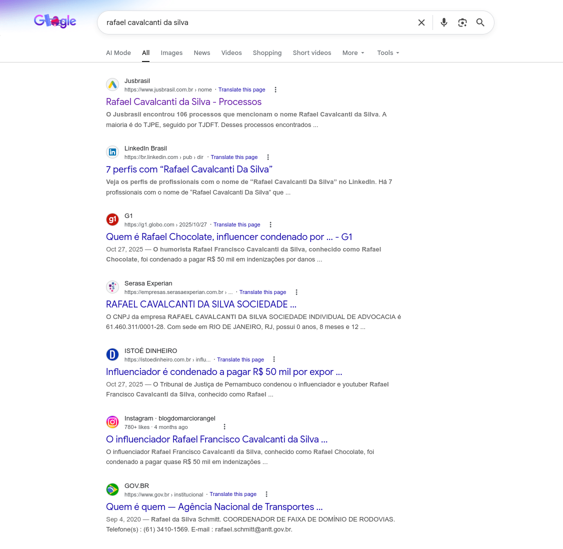 SERP do Google para "rafael cavalcanti da silva" em 08/03/2026 — dominada por homonimos e processos