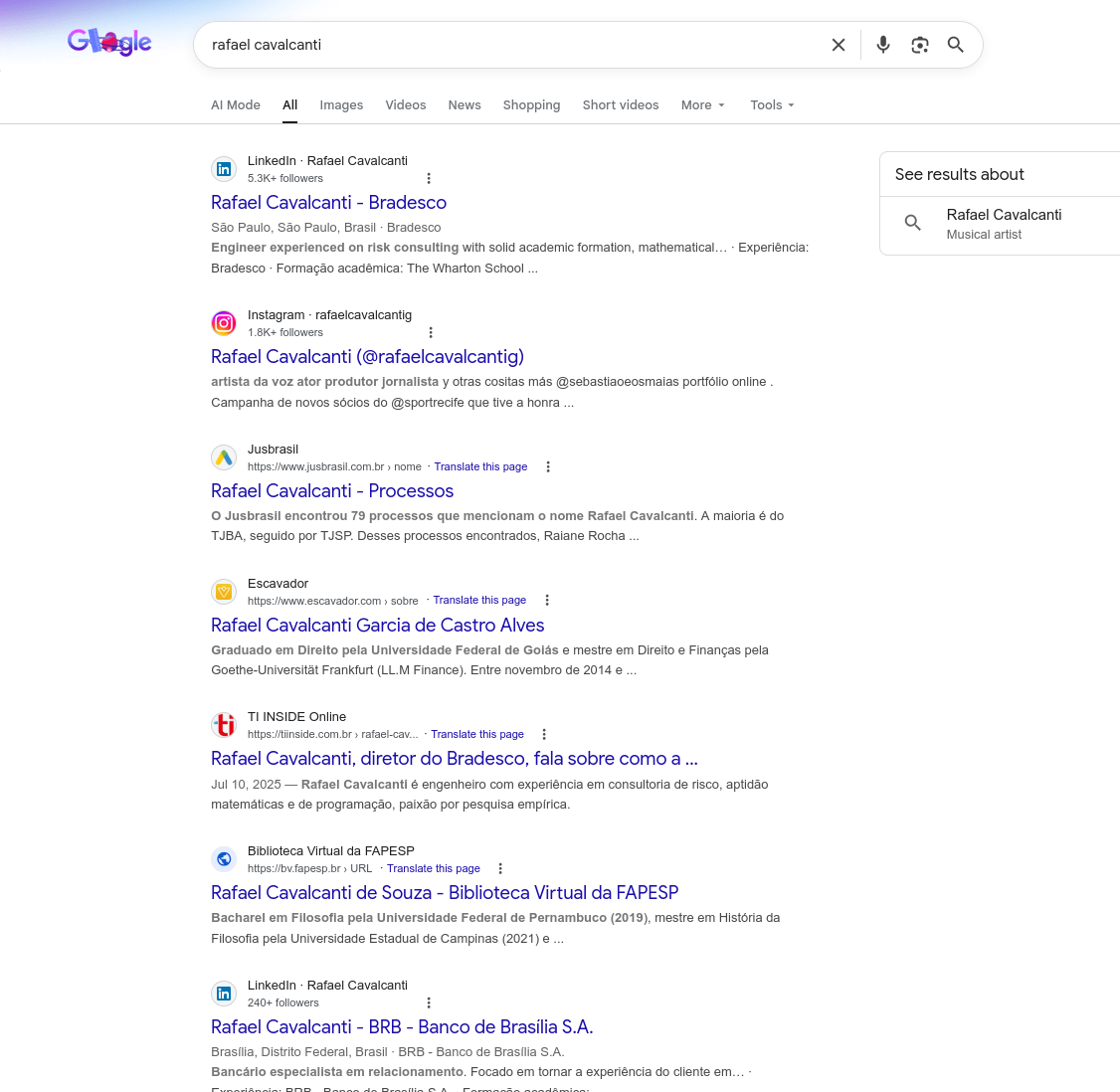 SERP do Google para "rafael cavalcanti" em 08/03/2026 — nenhum resultado é meu